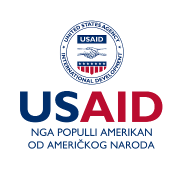 USAID